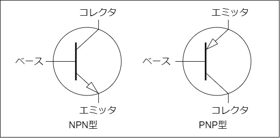 Arduinoとトランジスタでledを点灯させる方法 モータに応用可 エンため